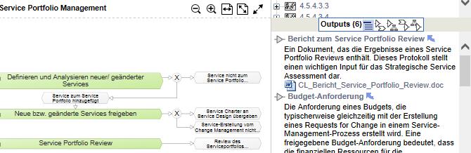 Output-Liste mit Detailinformationen