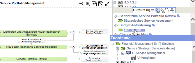 Output-Liste mit Empfängern