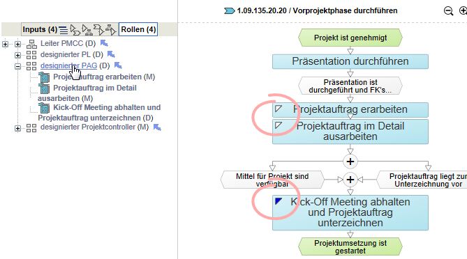 Vereinfachen der Prozessdarstellung