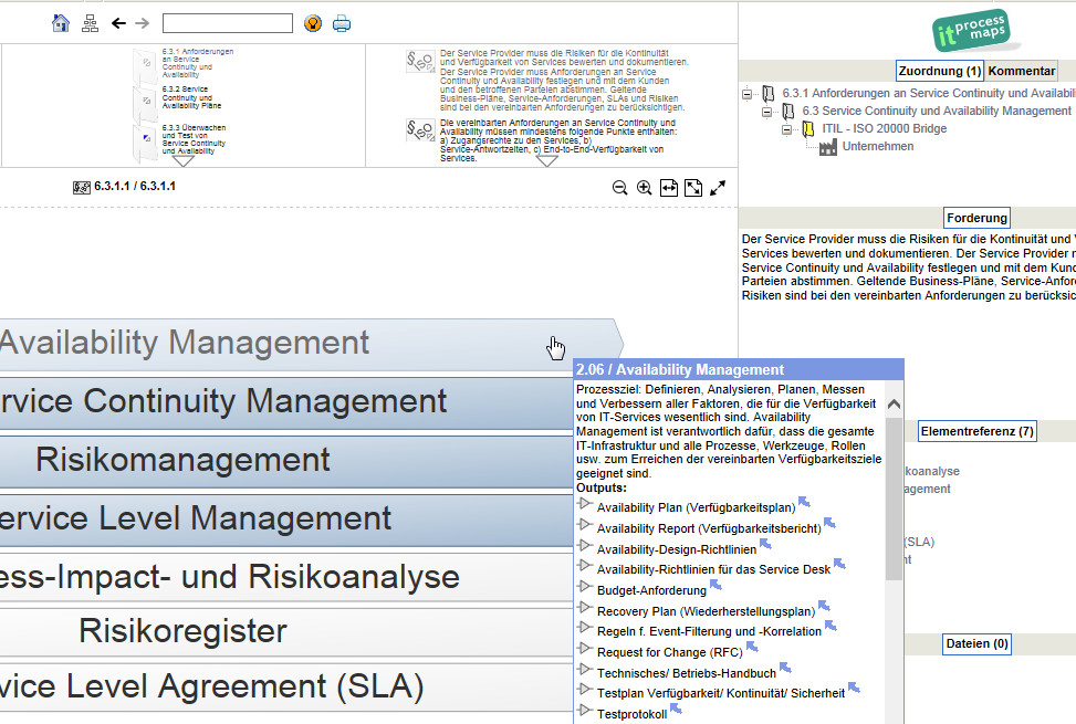 Integrierte ISO-20000 Bridge optional erhältlich